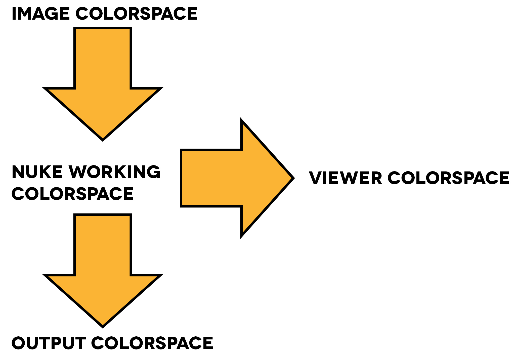 Workflow.jpg