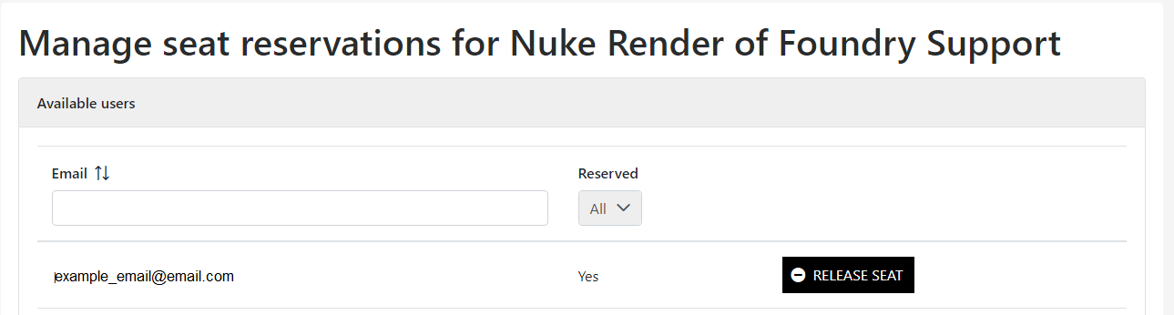 ReservedLicense.PNG